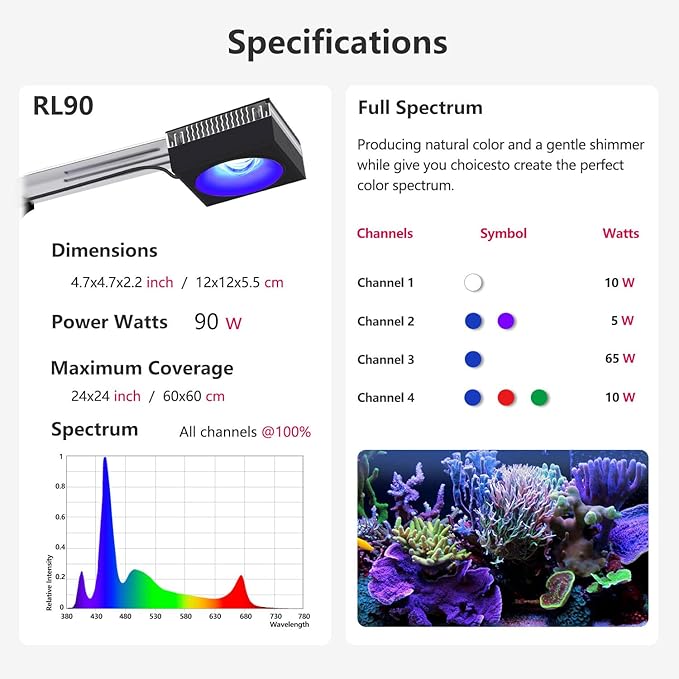2 x PopBloom RL90 WiFi LED Aquarium Light 200w, Full Spectrum Marine Aquarium Light for 36"-48" SPS/LPS Coral Reef Growing Saltwater Fish Tanks (2 x RL90 with Hang Kit)
