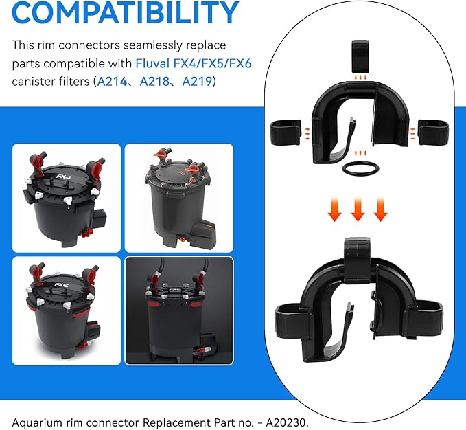 Magluv 2 Pack Rim Connector A20230 Fit for Fluval FX4/FX5/FX6 High Performance Canister Filter, for Fluval FX Series Rim Connector with O-Rings and Clips, FX5 Replacement Parts