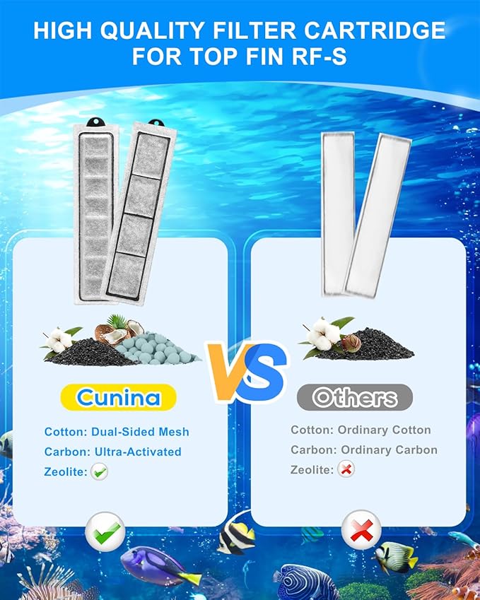 12 Pack Filter Cartridge Compatible with Top Fin RF-S Filters Cartridge, Upgraded RF-S Fish Tank Filters Compatible with Top Fin Filter Cartridges, Activated Carbon & Zeolite for Clean Water