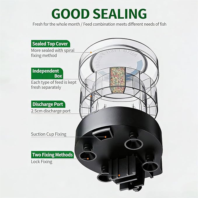 Automatic Fish Feeder for Aquariums with 15 Compartments Portion Control and Auto Programming for Fish F