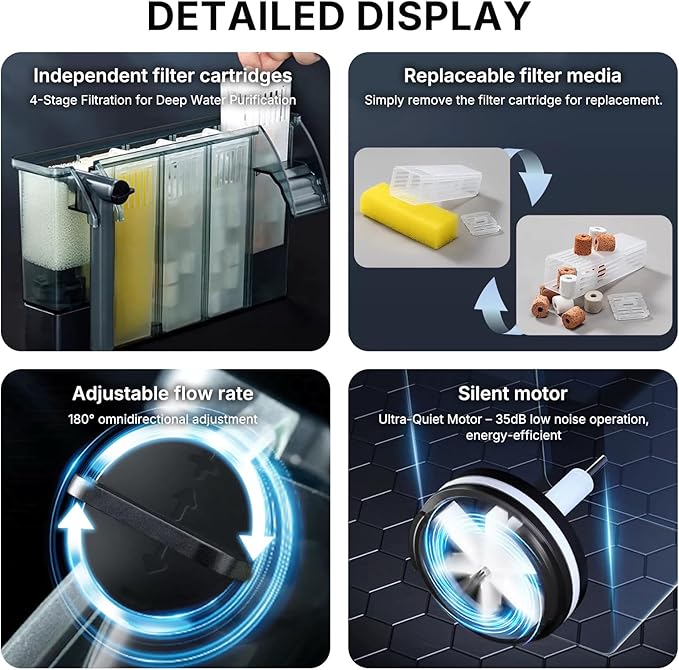 BONETAR Easy-Change Aquarium Hang On Filter, Modular Replaceable Filtration Components, Customizable Filter Media Baskets, Low Water Level Reminder, for 5-10Gallon Fish Tanks (2 Filter Box)
