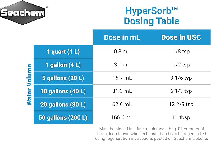 Seachem Hypersorb 100ml