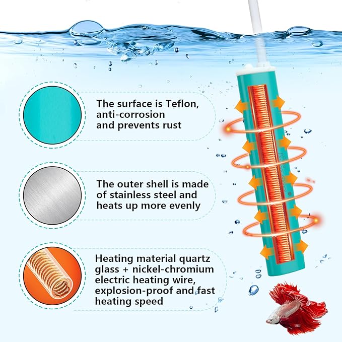 hygger Mini Submersible Aquarium Heater, Turtle and Betta Fish Tank Heater with Five-Key External Controller 78℉、82℉、86℉、90℉、94℉ for Freshwater Small Tank