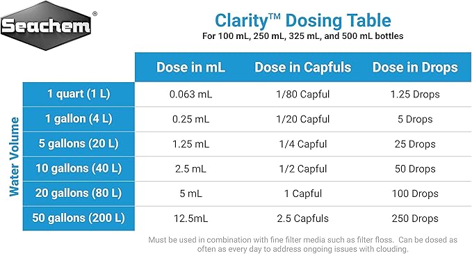 Clarity, 100 mL / 3.4 fl. oz.