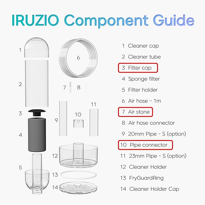 Aquarium Cleaner 2in1 Replacement Upgrade Set (3 pcs) – Filter Cap, Pipe Connector & Air Stone