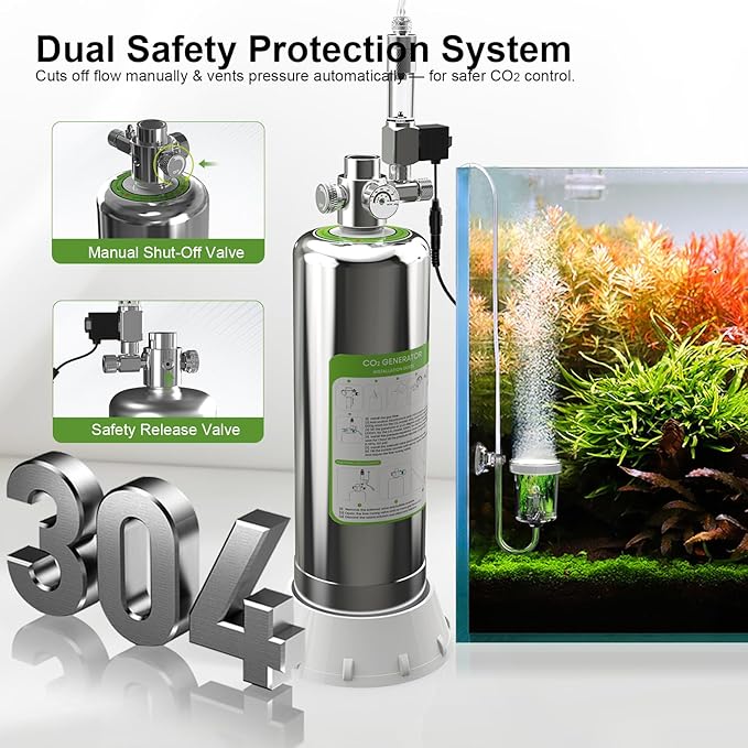 FZONE 2.5L Upgraded Aquarium CO₂ System with Complete Accessories, CO₂ Generator kit with Integrated Solenoid & Bubble Counter, Safety Valve, Main Switch for Planted Tanks