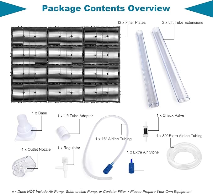 Undergravel Filter System for 10 Gallon Fish Tank, Air-Driven Biofiltration Aquarium Filter Kit with 12 Modular Plates & Adjustable Lift Tube, Cut-to-Fit Under Gravel System for Clear Water
