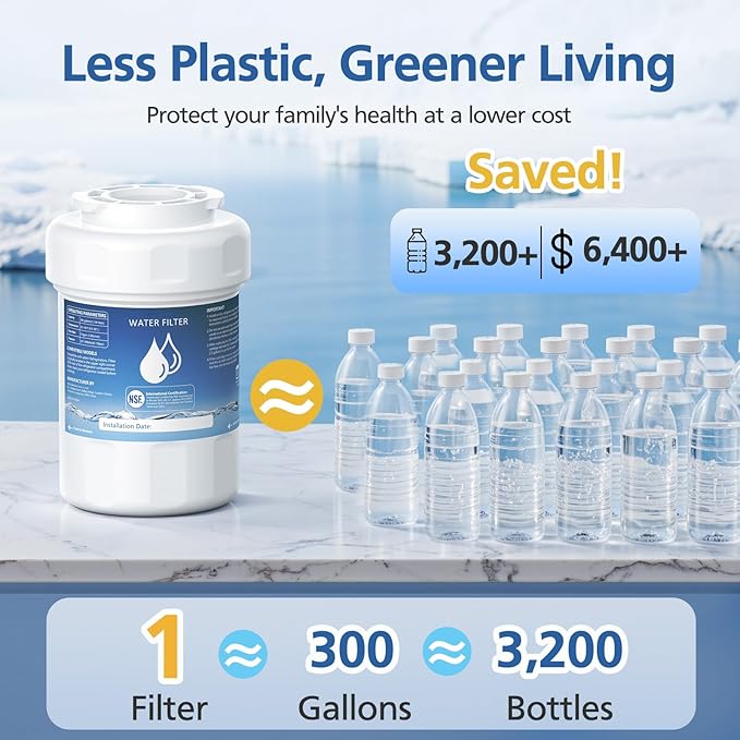 MWF Water Filter Compatible with GE® MWF®, SmartWater MWFP, MWFA, MWFINT, GWF, GWFA, HDX FMG-1, Kenmore® 9991, High Efficiency Filtration and Every 6 Months Value, NSF Certified, 2 Pack