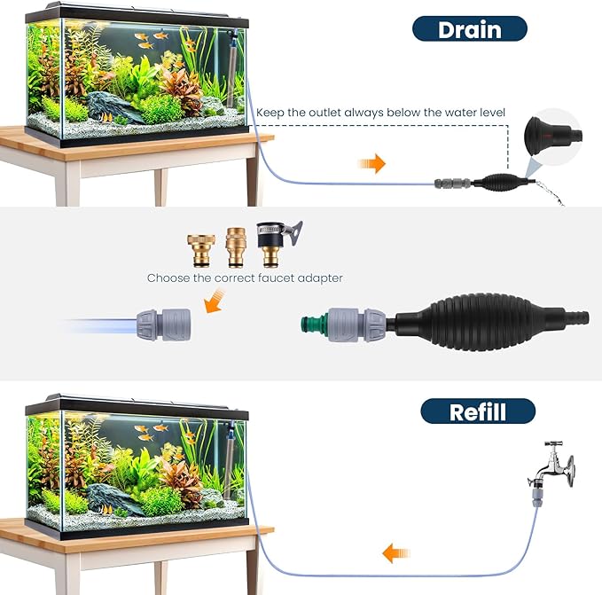 Fish Tank Vacuum Gravel Cleaner Gravel Vacuum for Aquarium，Siphon Aquarium Water Changer for Fish Tank with Four Faucet Adapter and Long Hose(30 Feet)