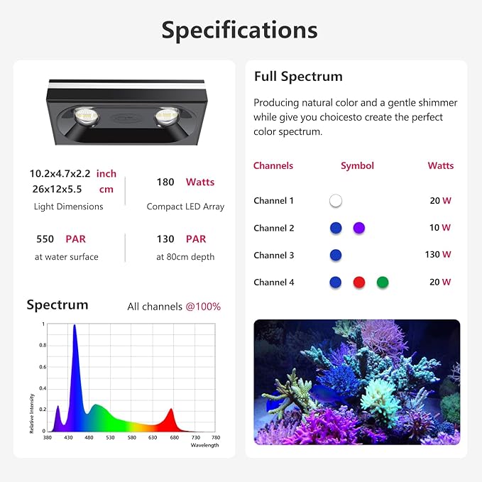 PopBloom RL180 Reef LED Light,Outperforms 200W+,Smart APP Control Fish Tank Light Reef Lights for Coral 80CM 30inch Marine Tank, Arm Mounting Aquarium Light