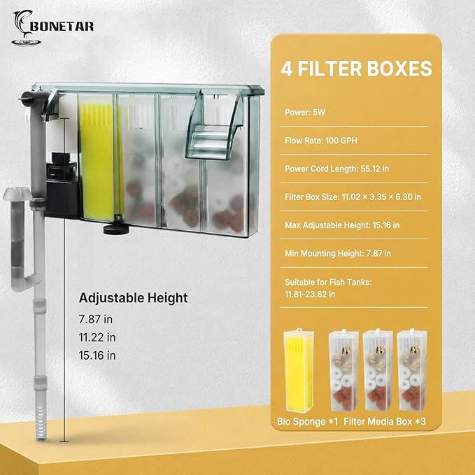 BONETAR Easy-Change Aquarium Hang On Filter, Modular Replaceable Filtration Components, Customizable Filter Media Baskets, Low Water Level Reminder, for 15-20Gallon Fish Tanks (4 Filter Box)