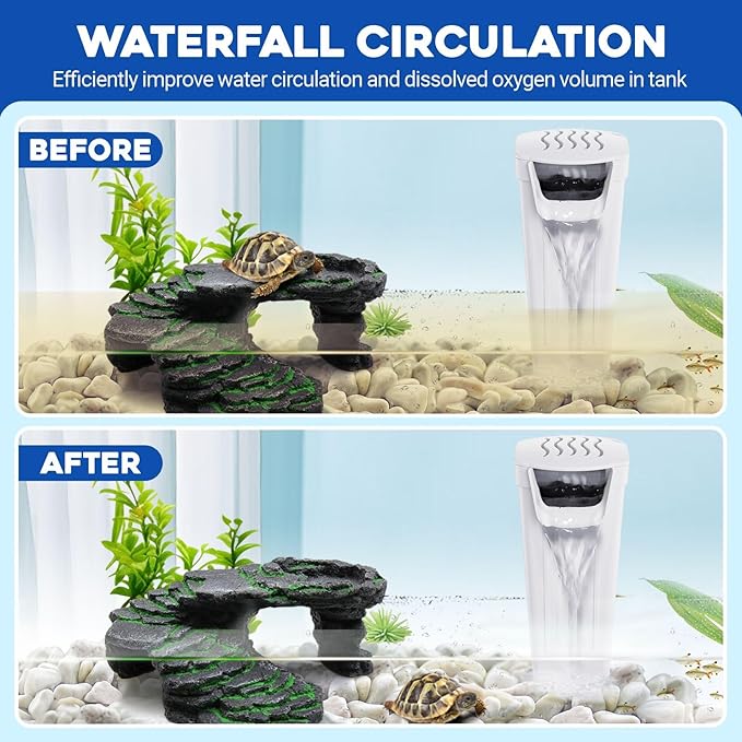 GOZILLA Turtle Tank Filter 74GPH, Low Water Level Turtle Tank 3.5W Fish Tank Aquarium Filters for Small Tanks up to 15 Gallons Include 2 Replacement Cartridge.(White)