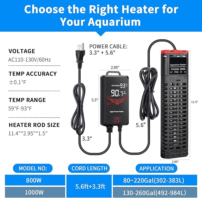 Aquarium Heater 800W Submersible Fish Tank Heater with Double Quartz Tubes and LED Display Temperature Controller for 80-220 Gallon, Suitable for Saltwater and Freshwater