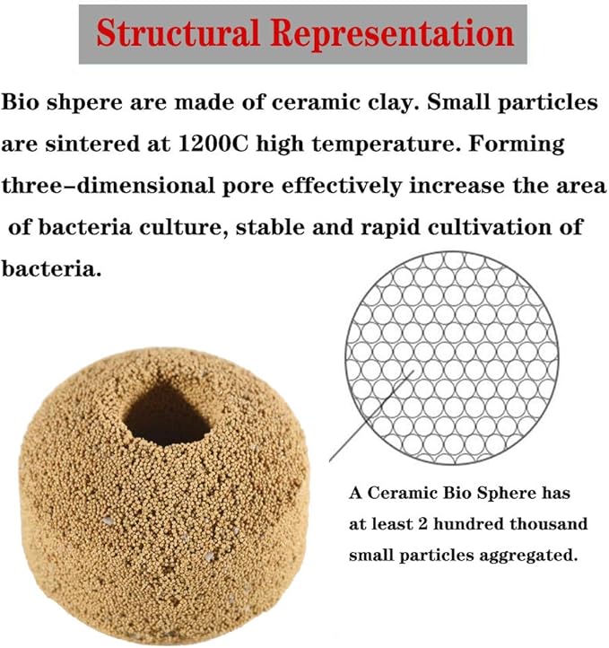 Hipanda Aquarium Filter Media Ceramic Bio Sphere,Quality Biological Rings for Marine and Freshwater Fish Tank (1520g/3.35lb)