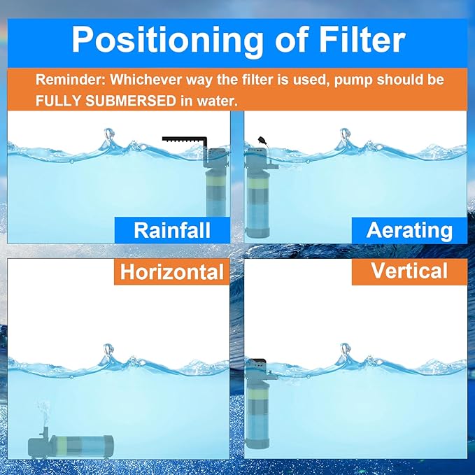 AquaMiracle Aquarium Filter for 10-40 Gallon Aquariums, Fish Tank Filters Turtle Filter Internal Power Filter 3-Stage Filtration with Aeration/Rainfall Modes