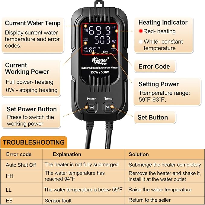 hygger Aquarium Heater, 600W/1200W Adjustable Power Fish Tank Heater with Digital Display External Controller, Automatic Power-Off Protection Heater for 132-238 Gallons Freshwater and Saltwater Tank