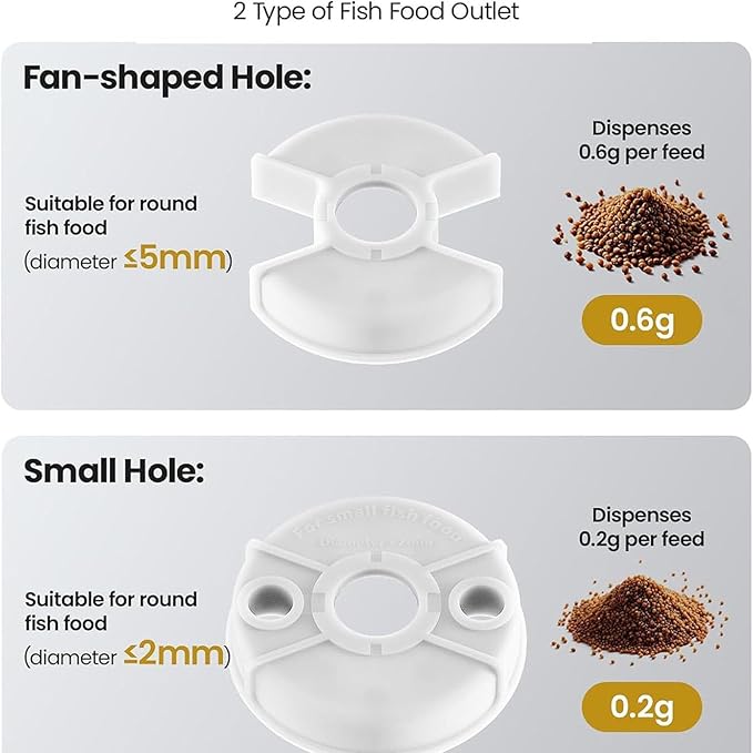 Automatic Fish Feeder, 230ml Large Capacity WiFi Feeder, 2.5K Camera Fish Food Dispenser with App Control, Ideal for Aquarium
