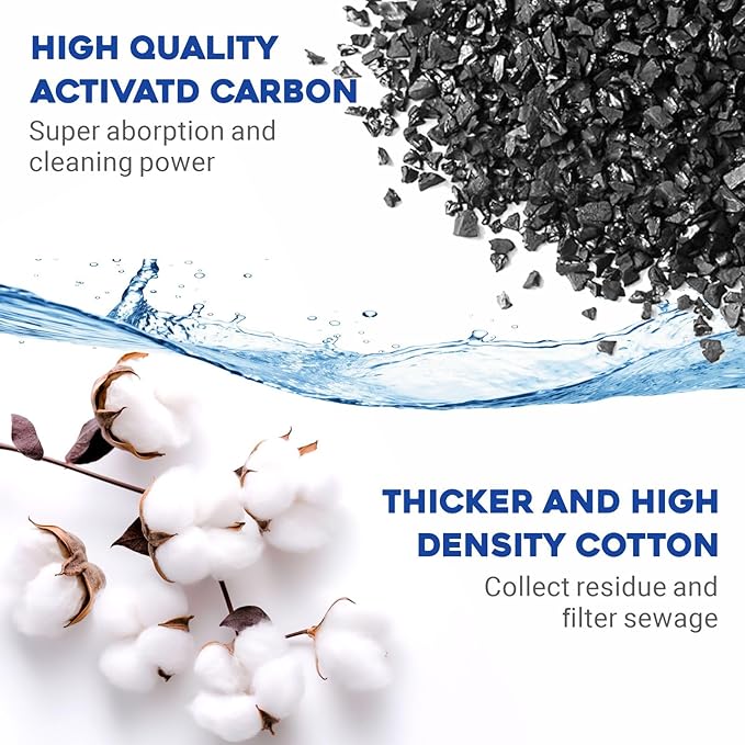 GOZILLA 12 Pack Auqarium Filter Cartridges, 3-Layer Auqarium Filters Replacement Plates, Turtle Tank Filter Sponges with Activated Carbon, Suitable for 3.5W 74GPH Low-Water Filters.
