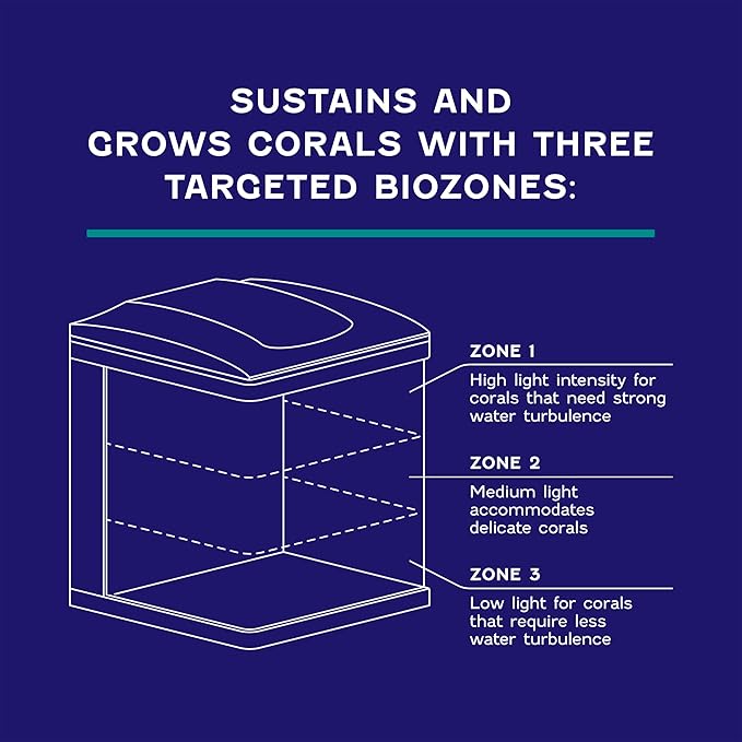 Coralife SMART BioCube Jr, Aquarium Kit, Wi-Fi and Bluetooth Compatible, for Saltwater and Freshwater Environments, 14 Gallons
