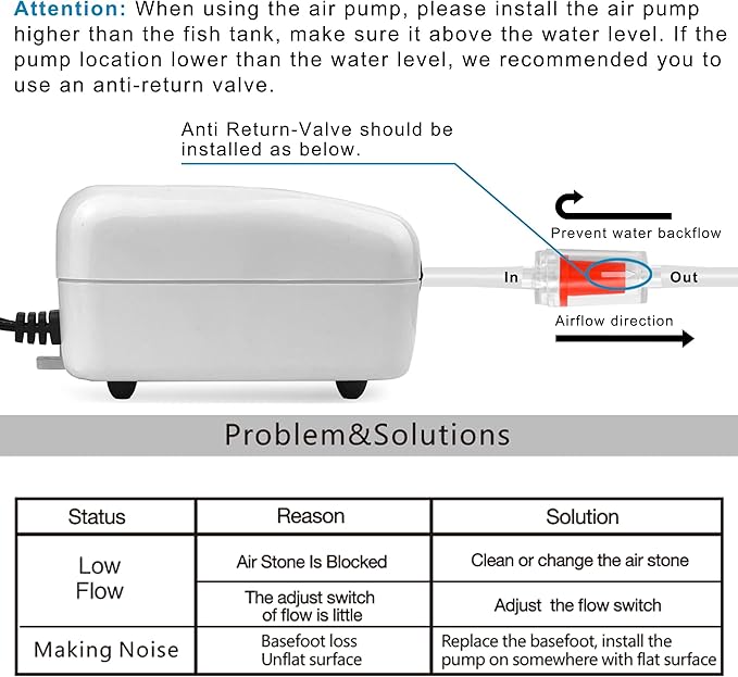 PULACO Dual Outlet Aquarium Air Pump, Quiet Oxygen Pump with Accessories for 10 to 100 Gallon