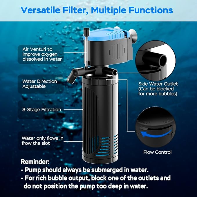 AquaMiracle 225GPH Internal Aquarium Filter, 3-Stage Fish Tank Filter with Dual Outlets & Aeration, Water Flow Adjustable Turtle Filter for 20-70 Gallon Tanks
