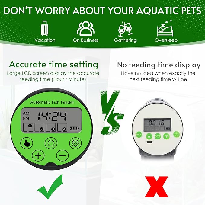 Podazz Automatic Fish Feeder, Electric Auto Timer Fish Food Dispenser with Moisture-Proof Feature, Suitable for Aquarium or Tank, Ideal for Vacation Weekend - Green