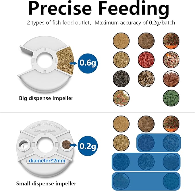 WiFi Automatic Fish Feeder with 2.5K Camera, 2.4/5G Smart App Control, Vacation Feeding Timer, Remote Precision Fish Food Dispenser, 230ML Moisture-Proof Aquarium Feeder for 10+ Gallon Tanks