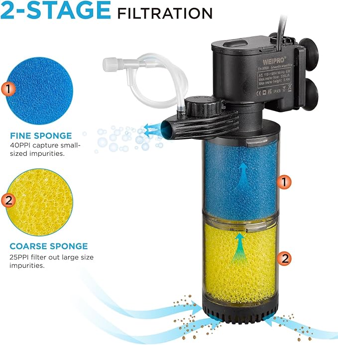 Internal Fish Tank Filter, 2-Stage Biochemical Sponge Filtration, 90GPH Adjustable Water Flow Submersible Aquarium Filter Pump with Aeration for 15~20 Gallon Freshwater Saltwater, TH280A(90GPH)