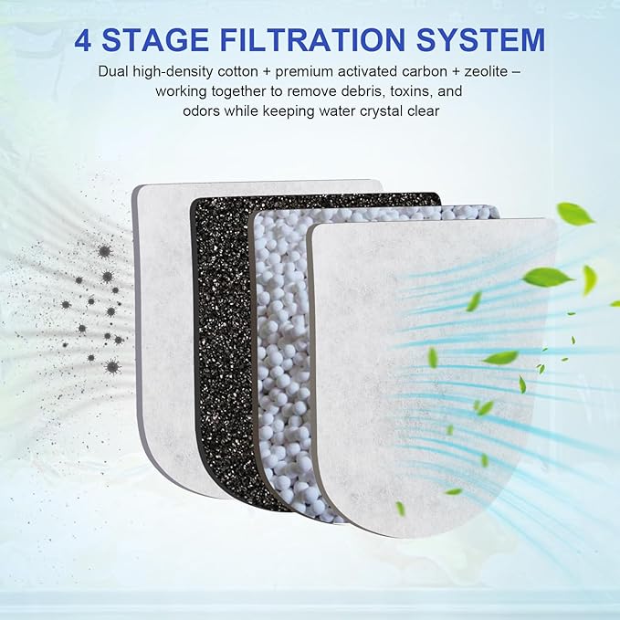 Carbon Filter Large Compatible with Tetra Whisper EX30/EX45/EX70 Filters, Replacement Filters Cartridges - 12 Pack