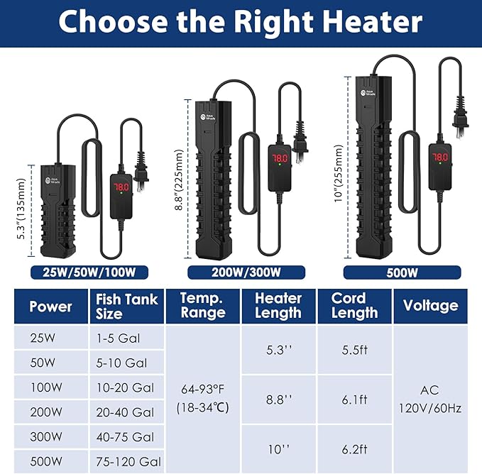 AquaMiracle Submersible Aquarium Heater with LED Digital Temp Display, Fish Tank Heater with Dry-Run & Over-Temp Protection, for Freshwater Saltwater Aquariums(300W/40-75Gal)