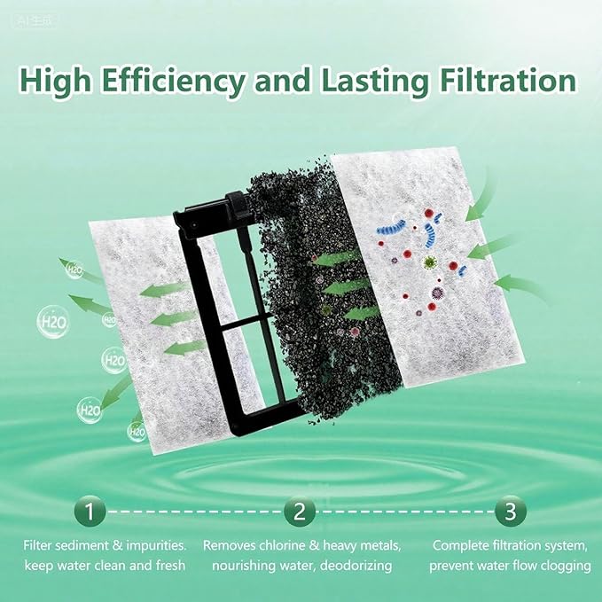 Aquarium 100 Pack Medium Filter Cartridges with Zeolite, Compatible with Whisper Filters 10i, IQ10, PF10 Power Filters