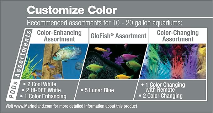 Marineland Fully Adjustable Essential LED Light for 20 Gallon Aquariums, Customizable Lighting