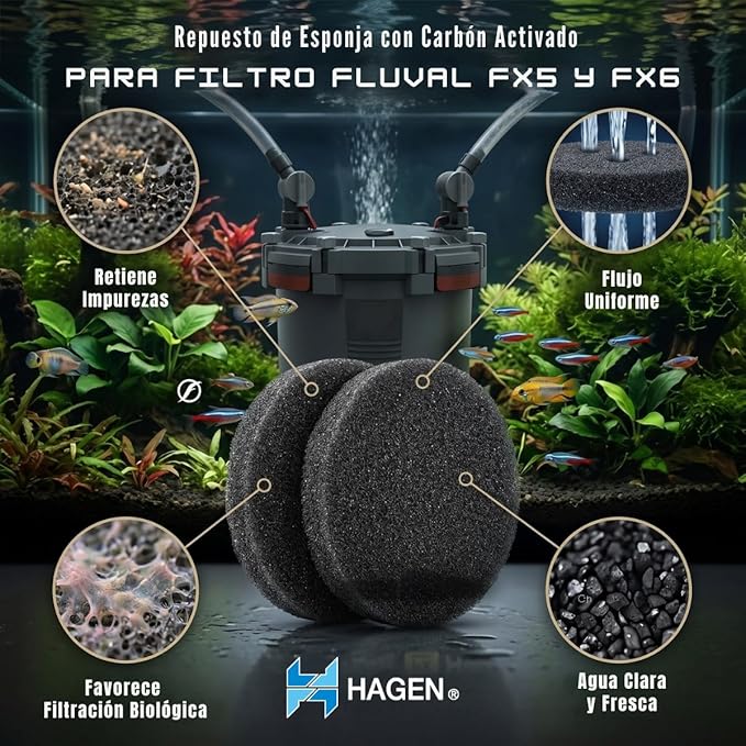 Fluval FX Carbon Foam, Replacement Aquarium Filter Media, 2-Pack, A249,White