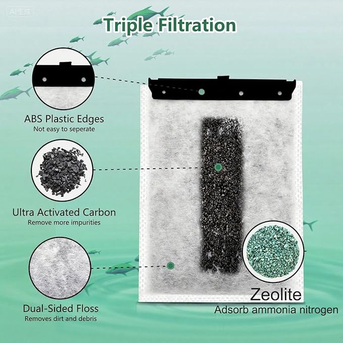 Aquarium 6 Pack Medium Filter Cartridges with Zeolite, Compatible with Whisper Filters 10i, IQ10, PF10 Power Filters