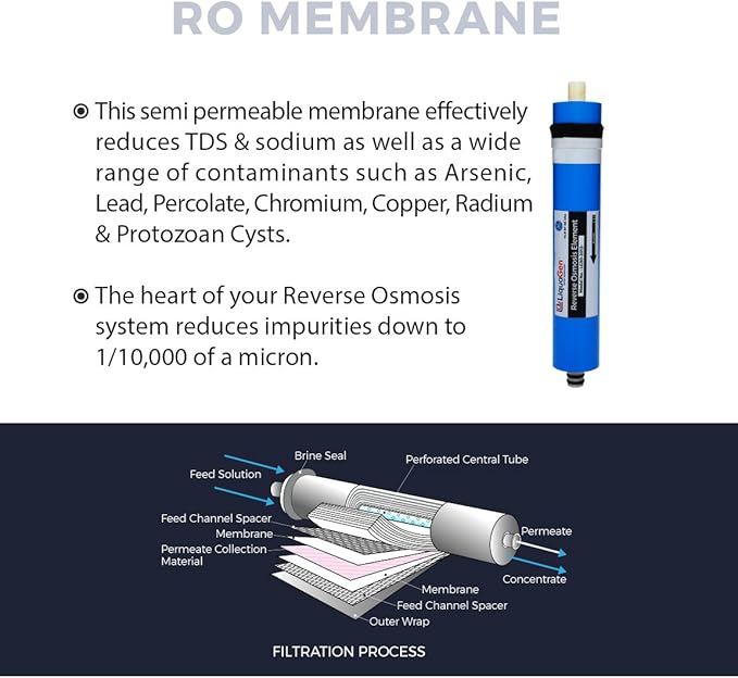 LiquaGen - 5 Stage Aquarium Reef Reverse Osmosis (RO/DI) Water Filter Replacement Kit (DI Resin on the Side) (Low Pressure Membrane) | For 0 TDS Water