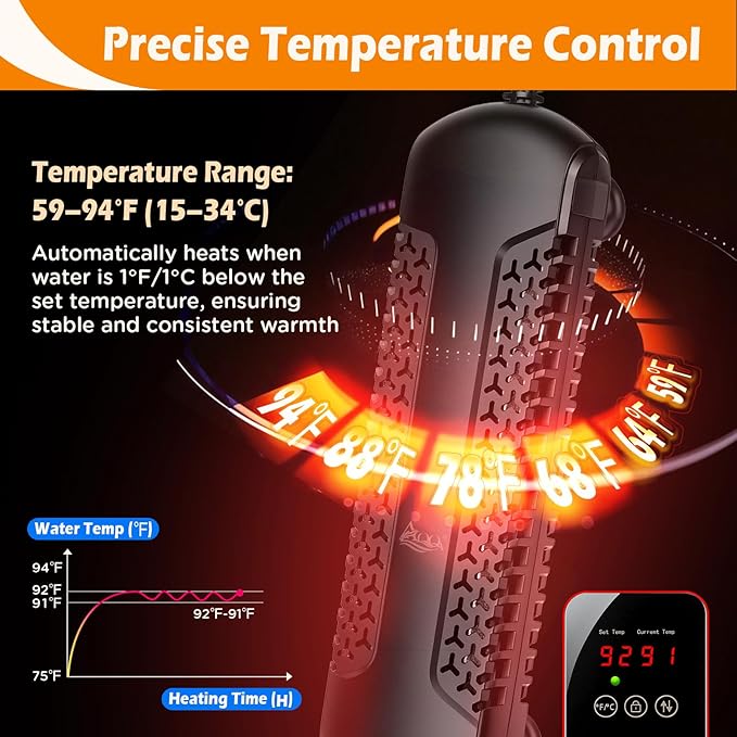 AQQA Aquarium Heater 800W for 80-230 Gallon Fish Tank Quartz Glass Submersible Betta Fish Heater with Overheat & Dry-Run Protection Temp Range 59-94℉ for Freshwater and Reef Tank (800W for 80-230Gal)