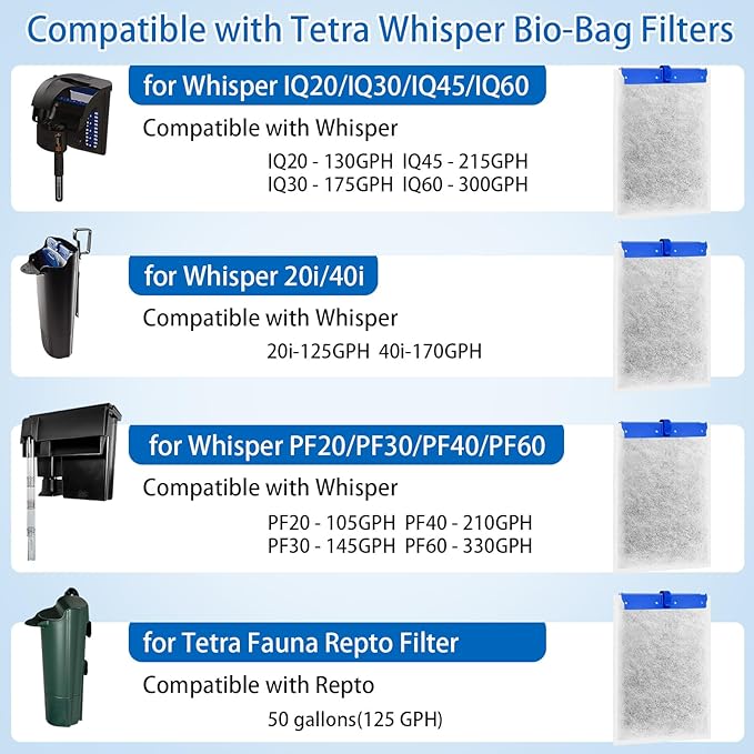 12 Large Filter Cartridges Compatible with Tetra Whisper Bio-Bag Filter Cartridges Large, for Whisper 20i 40i, IQ20/30/45/60,PF20/30/40/60 and Repto Filter, for Large Aquarium Filter Cartridge