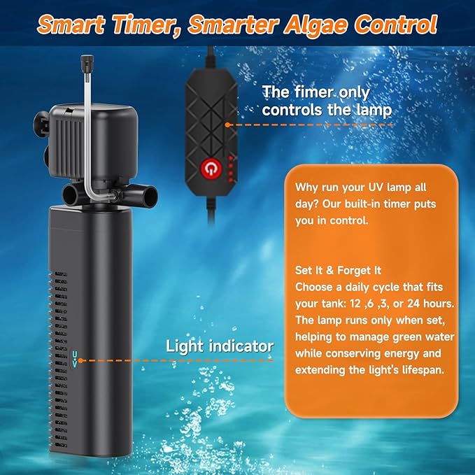 Aquarium Filter with UV, 450GPH for 40-150 Gallon Tanks, Submersible with Timer for Crystal Clear Water in Aquarium, Pond, Turtle Tank（25W ）