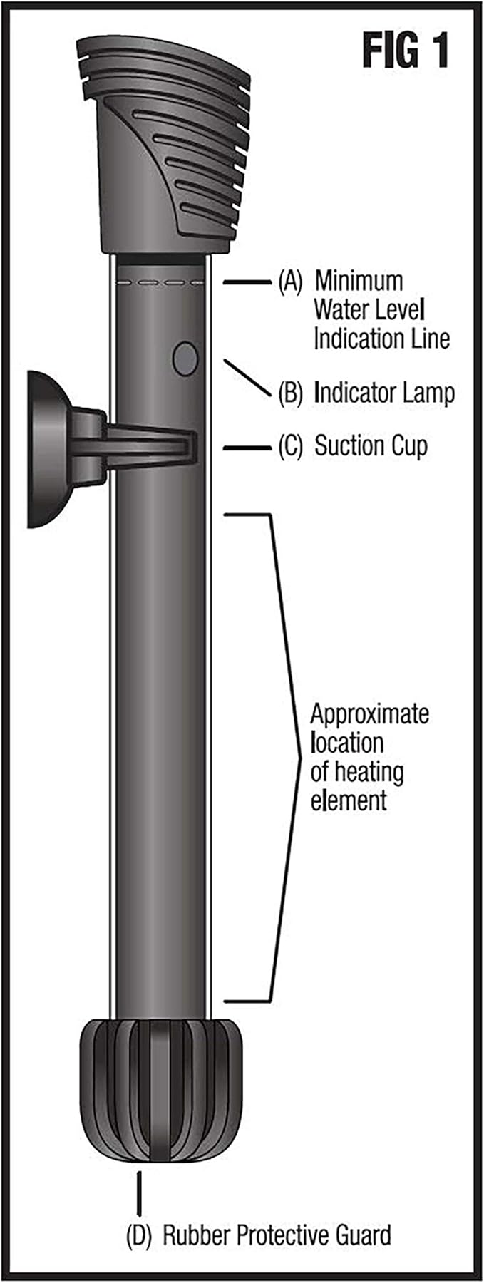 Aqueon Preset Aquarium Heater Black, 50 Watts