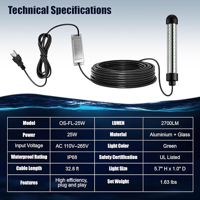 Underwater Fishing Light, 25W 2700LM Green Fishing Light, IP68 High Efficiency LED Fish Attractor Lamp, UL Certified 32.8ft Cable, Waterproof Submersible Lamp for Boat, Dock, Kayaks