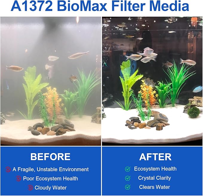 2.8oz BioMax Biological Material Remover Inserts Compatible with Fluval AquaClear AC50 Power Filter, Filter Media Kit for 50 Gallon Fresh & Saltwater Tank, Provides Stage 3 Biological Filtration-2Pack