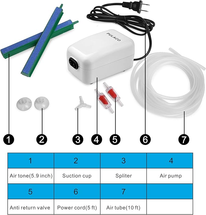 PULACO Dual Outlet Aquarium Air Pump, Quiet Oxygen Pump with Accessories for 10 to 100 Gallon