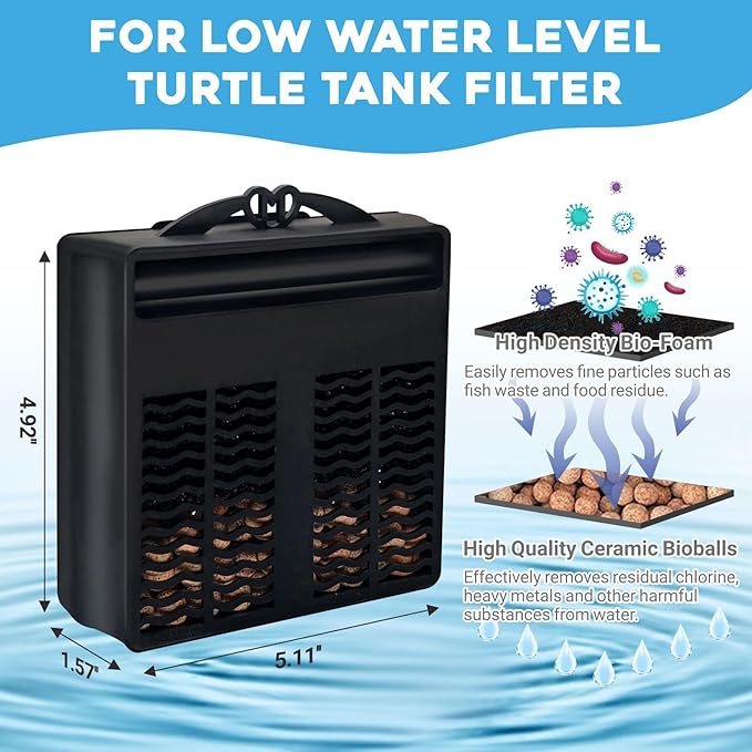 GOZILLA Aquarium Filter Cartridges, 3 Filter Boxes Suit for 16W 265GPH Low Level Water Filter, Fish Tank Filters Filtration Accessories for Replacement.
