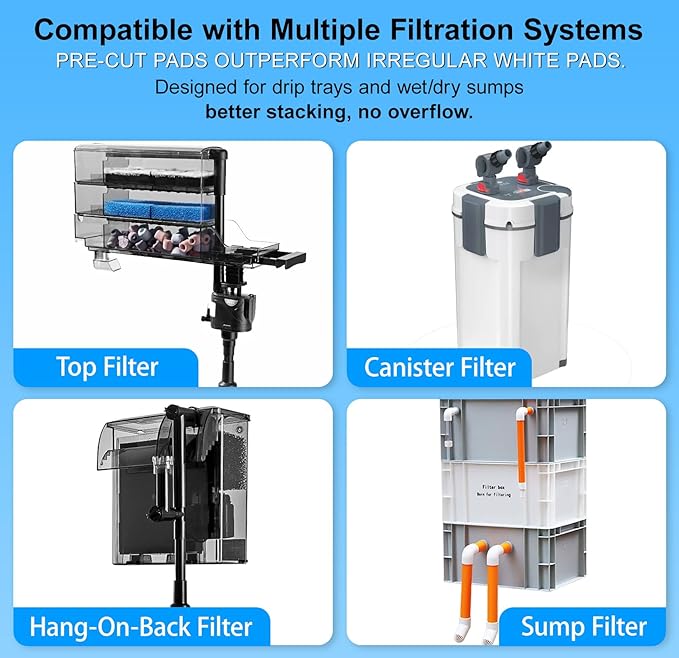 4-in-1 Aquarium Filter Pad Set, Activated Carbon + Ammonia Remover + Nitrite Reducer + Phosphate Remover Sponge, Cut-to-Fit Multi-Function Filter Media Combo for Freshwater Saltwater Fish Tank & Pond