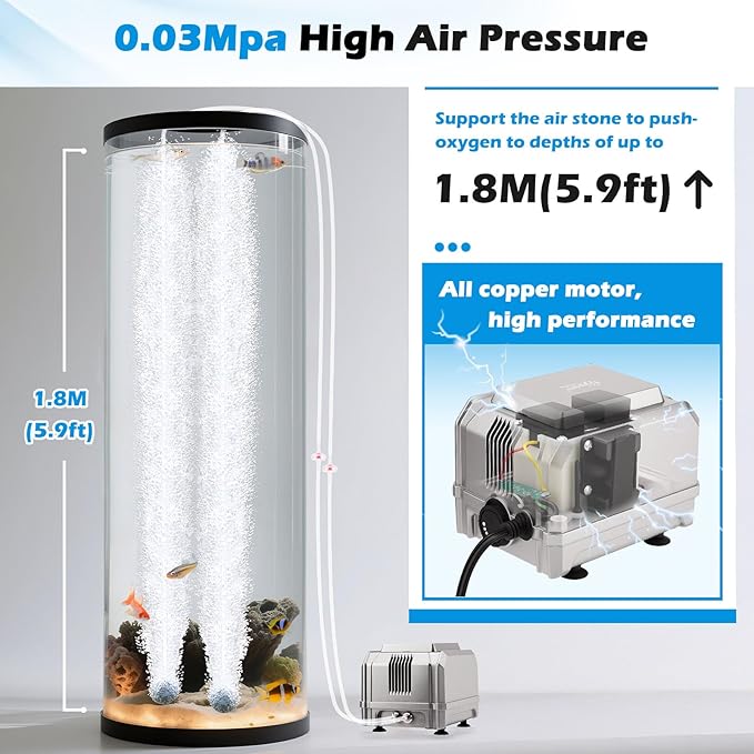 hygger 8W Aquarium Air Pump: Powerful Adjustable Fish Tank Air Pump, Dual Outlet Oxygen Aerator, Oxygen Pump for Up to 200 Gallons Aquariums, for Freshwater, Saltwater, Hydroponics