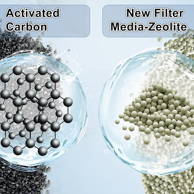 driamor 24 Pack PF-S Filter Cartridges Compatible with PF10 Power Filters, Small Fish Tank Filters Cartridge Replacement with Zeolite