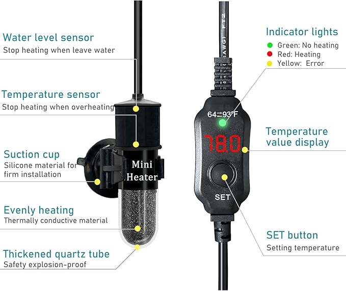 Mini Submersible Aquarium Heater, 10/20/25/50/100/150 Watts Adjustable Fish Tank Heater, Built-in Thermometer, External Temperature Controller, Smart Memory, Used for 1-60 Gallons (10W Plug)