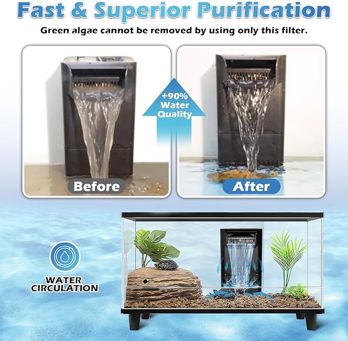 Turtle Tank Filter Power Adjustable 10-40 Gal. 222 GPH Aquarium Filter w/ Filter Mdeia Accessories 1Pcs Ceramic Ball Plate & 4pcs Low Water Level Power Filter Replacement Sponge Clip for IX-90 Filter