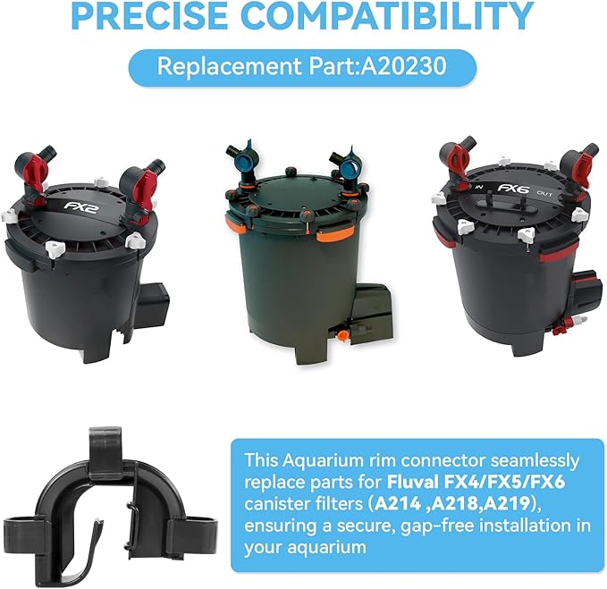 2 Pack Rim Connector Replacement for Fluval Fx4/Fx5/Fx6 Parts, High Performance Canister Filter Accessories, Hose Fitting Rim Connector and Clips Bracket Adapter Parts for Aquarium Fish Tank Filters