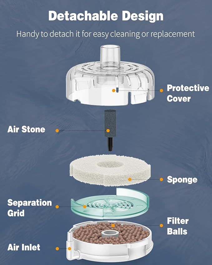 Pawfly Mini Aquarium Sponge Filter, Fish Tank Internal Filter with Foam and Air Stone Submersible Bio Sponge Filter for Fish Tanks up to 5-20 Gallon (Air Pump Not Included)
